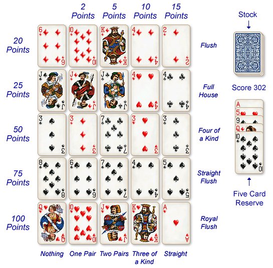 poker
